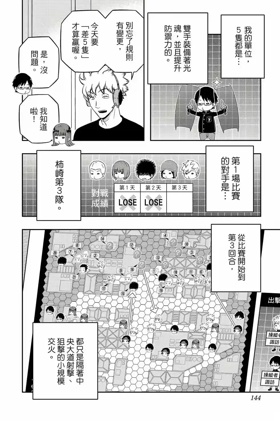 第143页