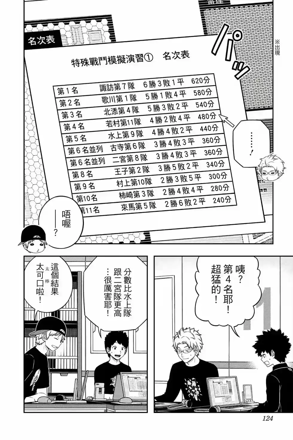 第123页