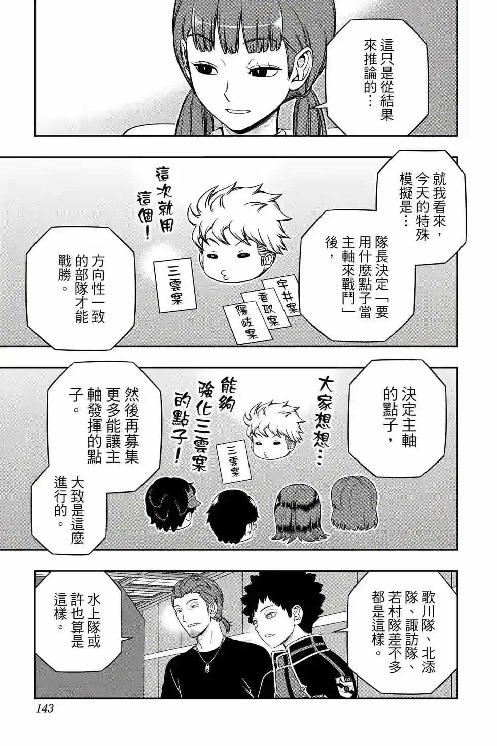 第142页