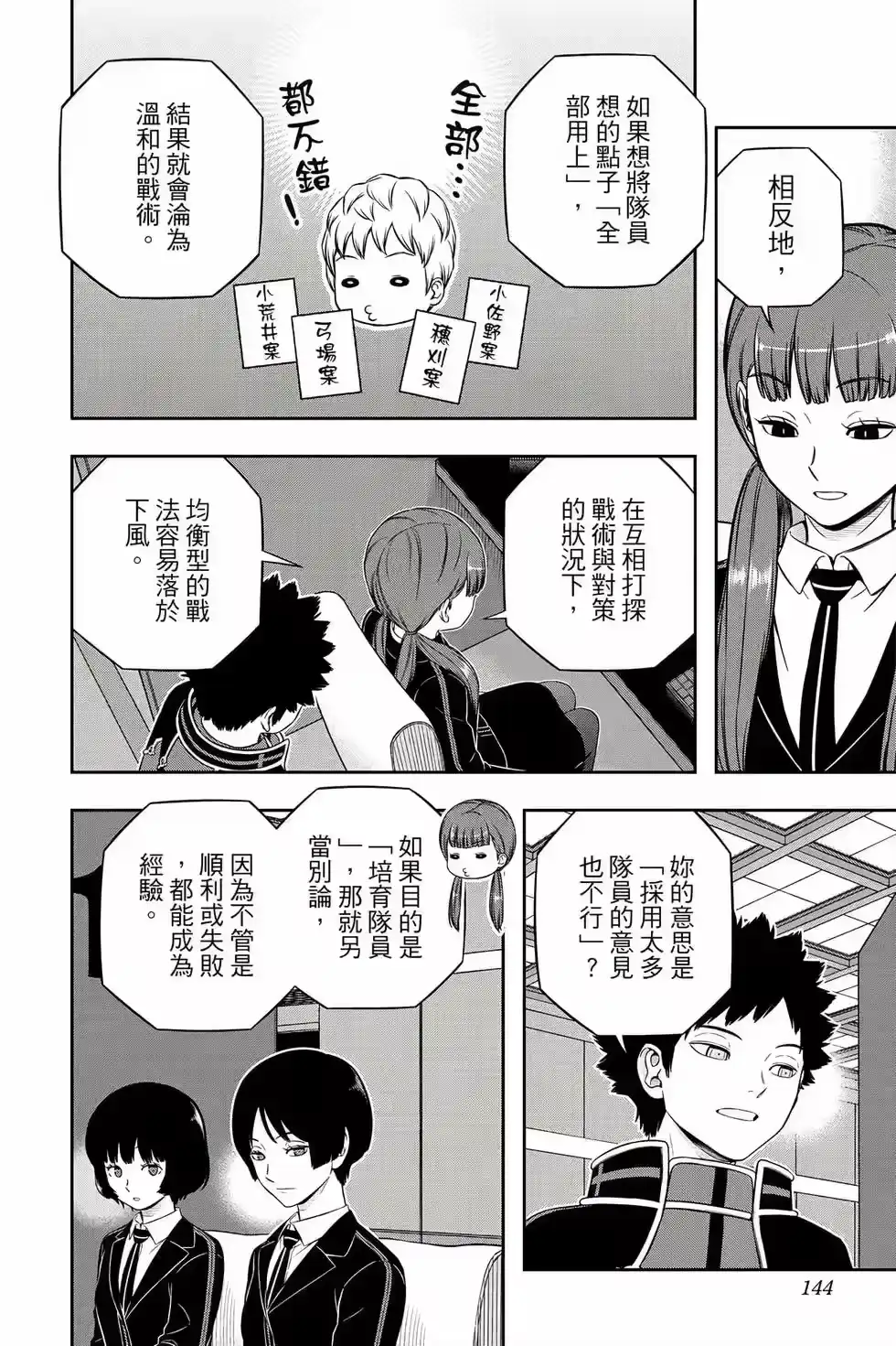 第143页