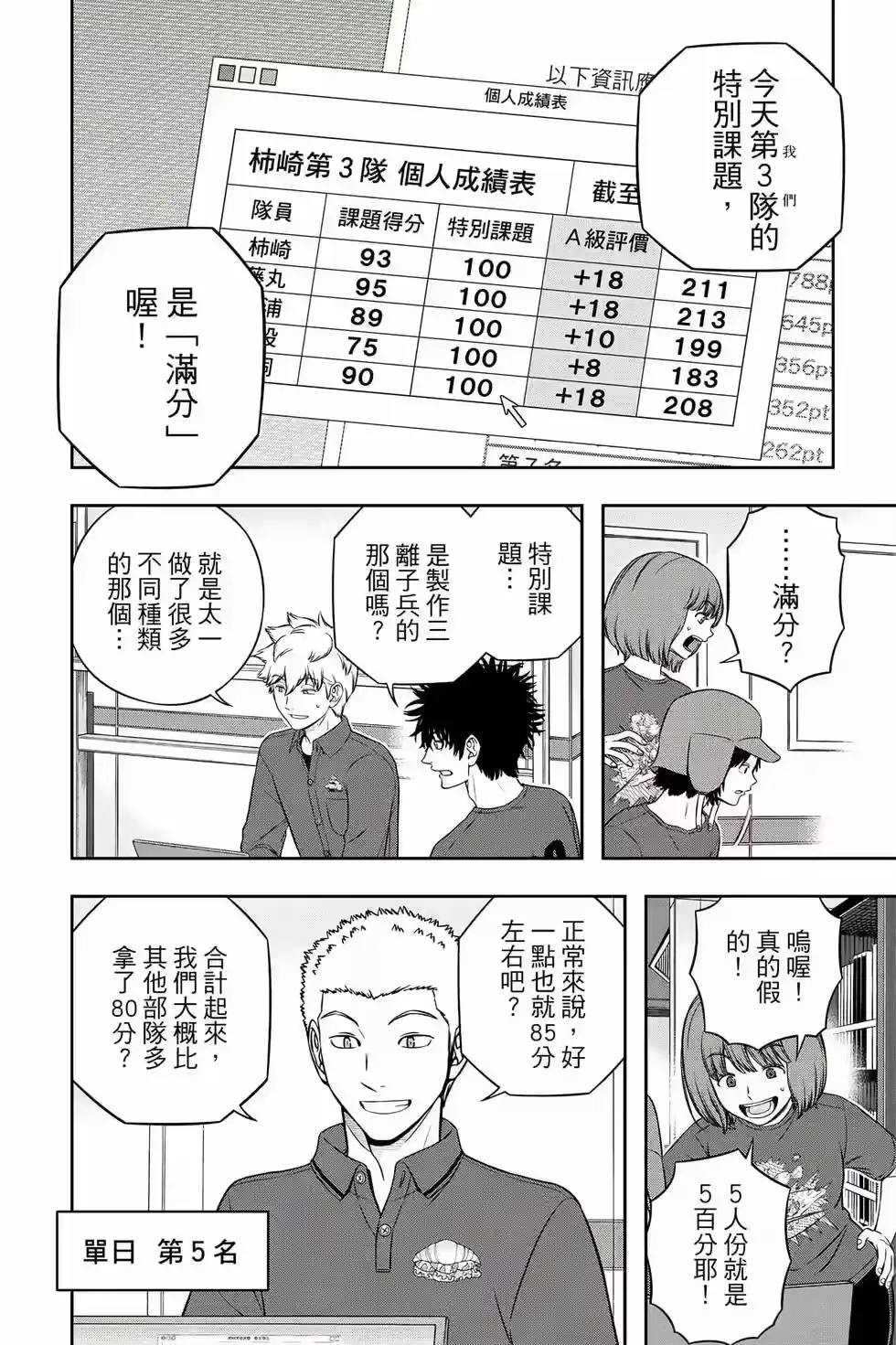 第147页