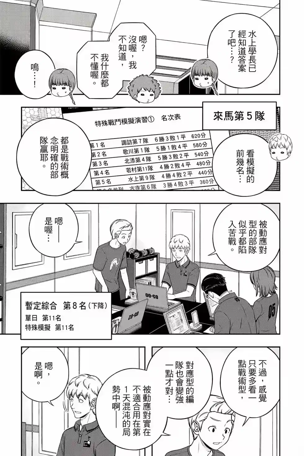 第166页