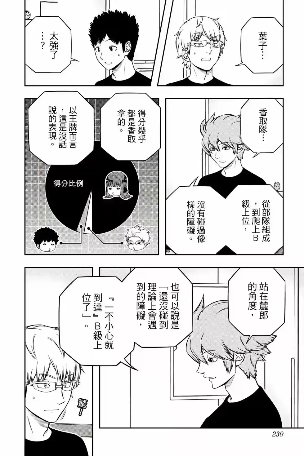 第229页
