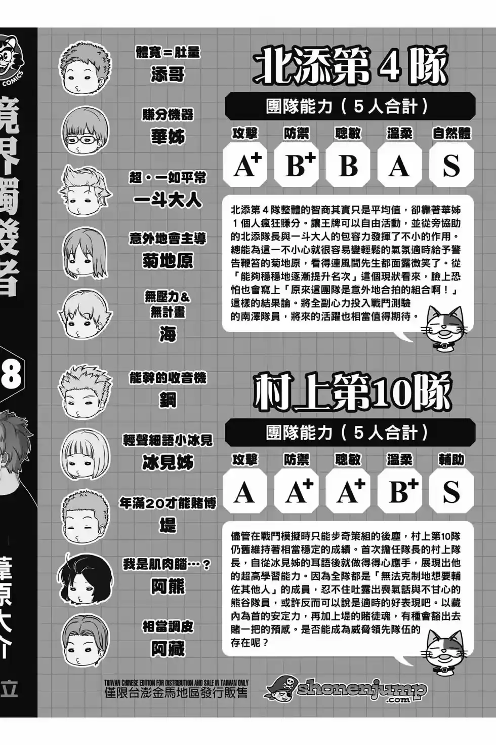 第250页