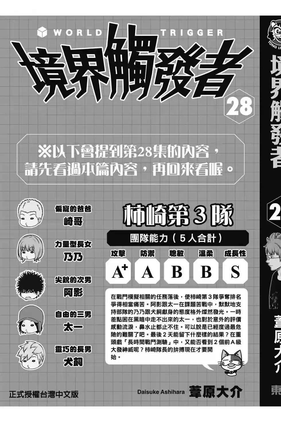第251页