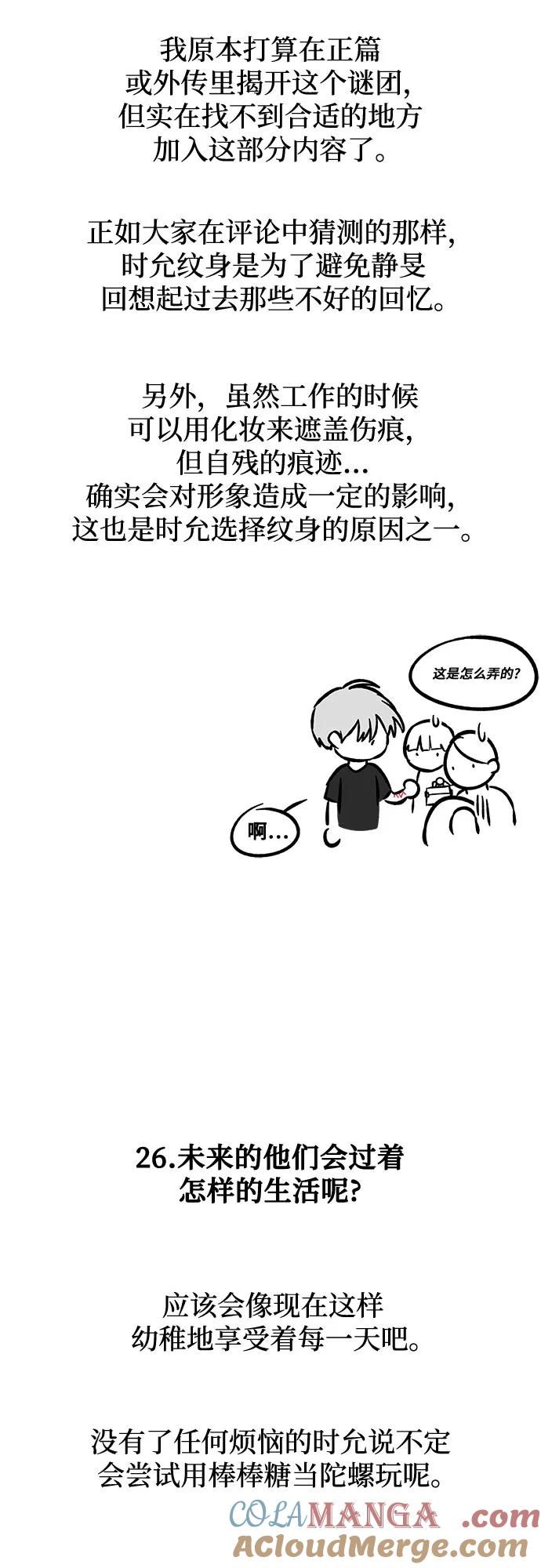 第196页