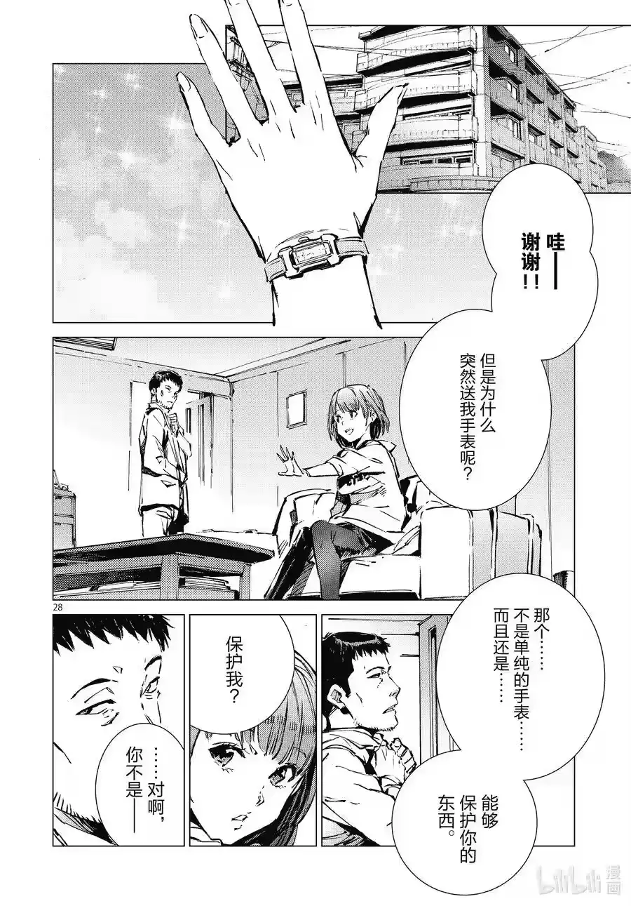 第28页