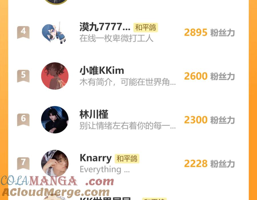 第145页