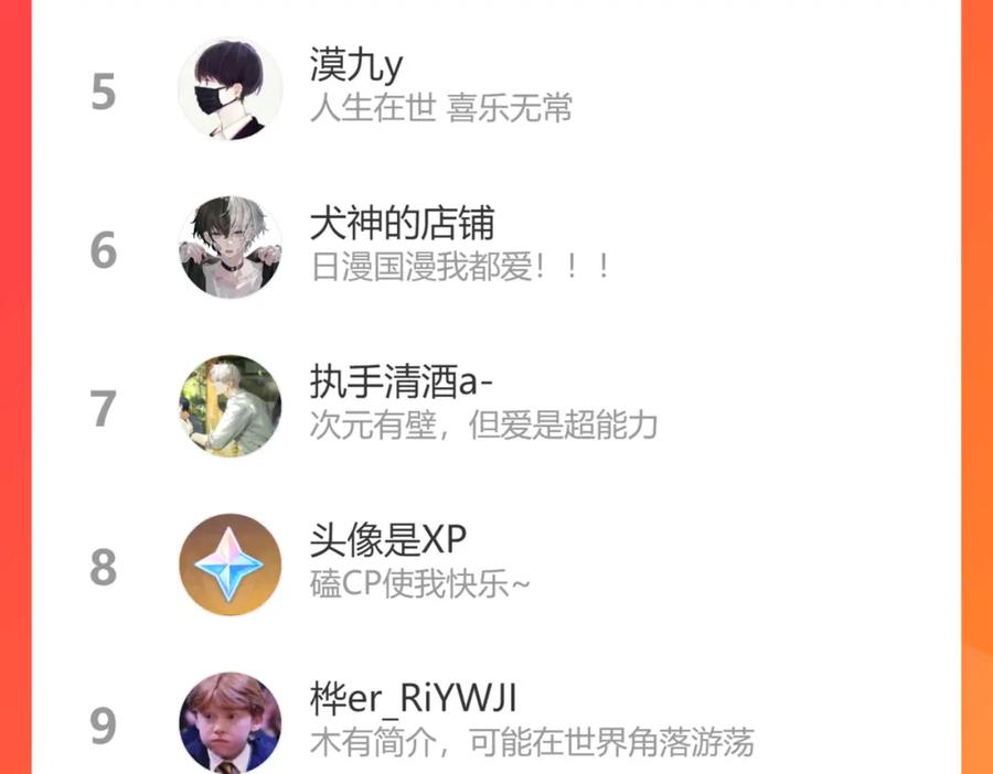 第131页