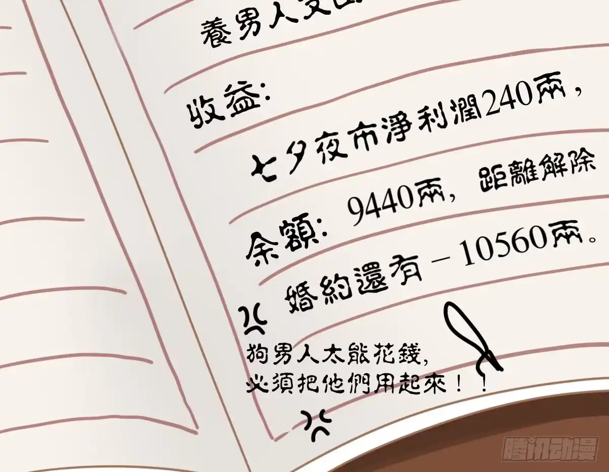 第77页