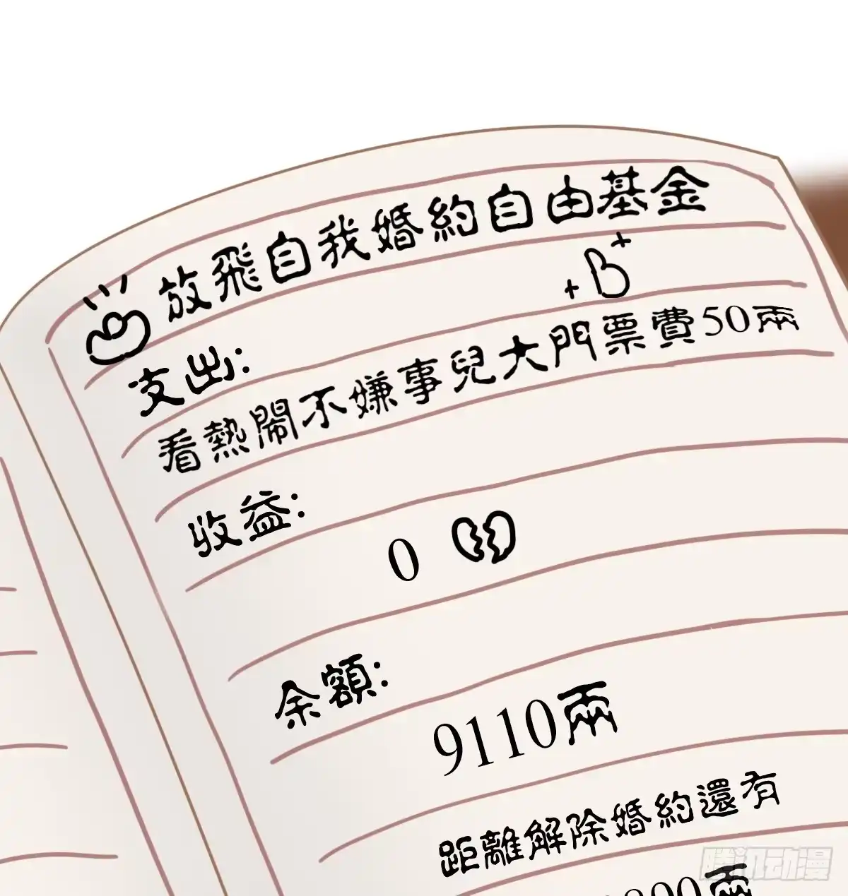 第59页