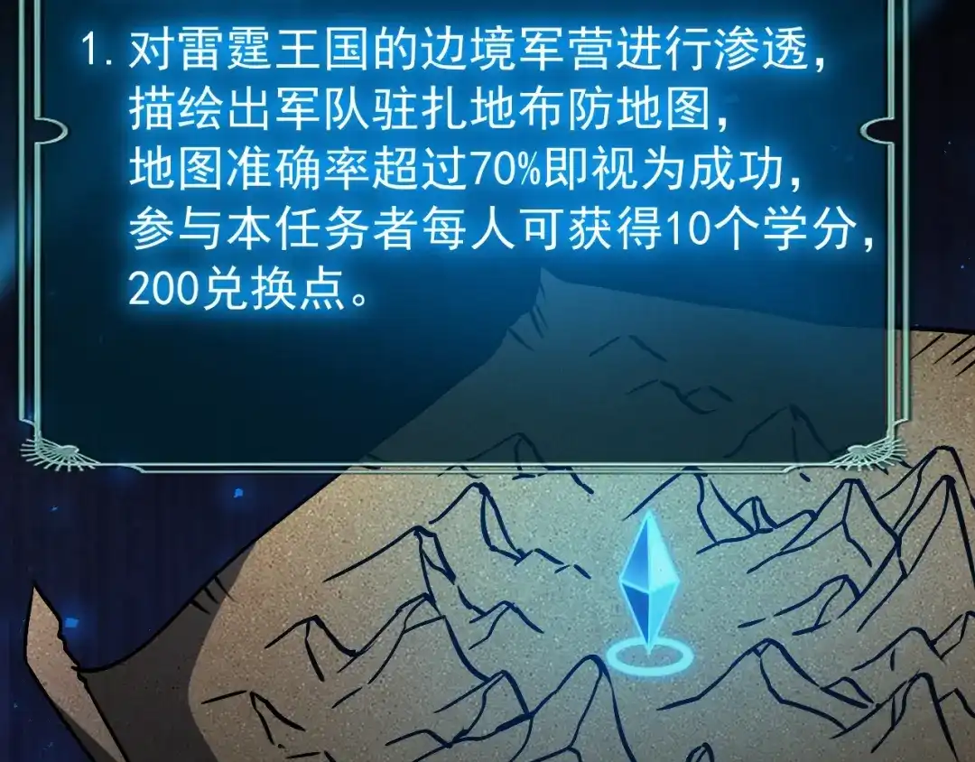 超级魔法学院的SS级新生 第21话 两个目标！ 第68页