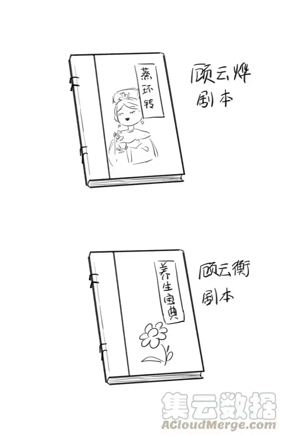 第49页