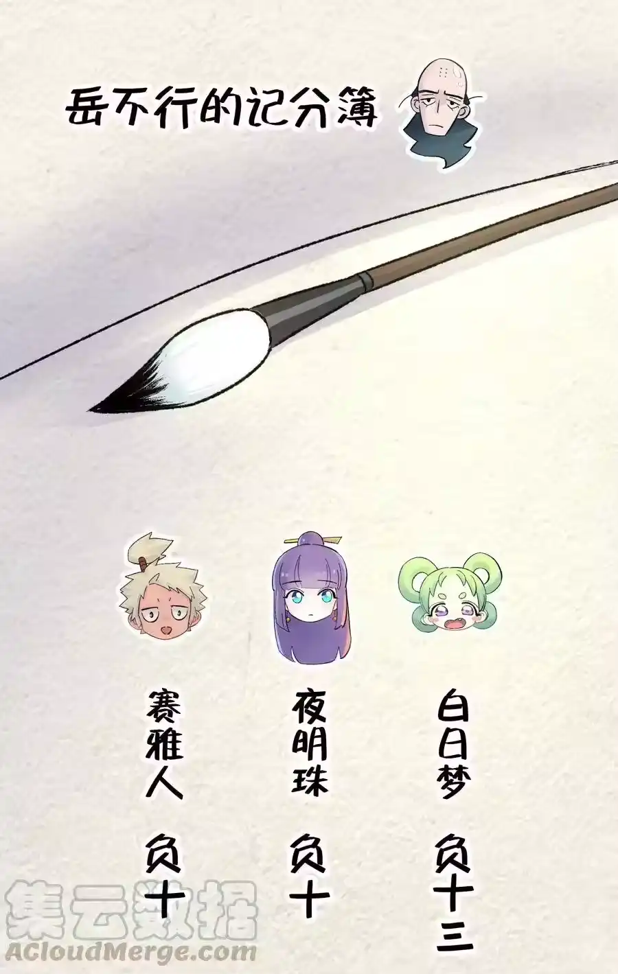 第85页