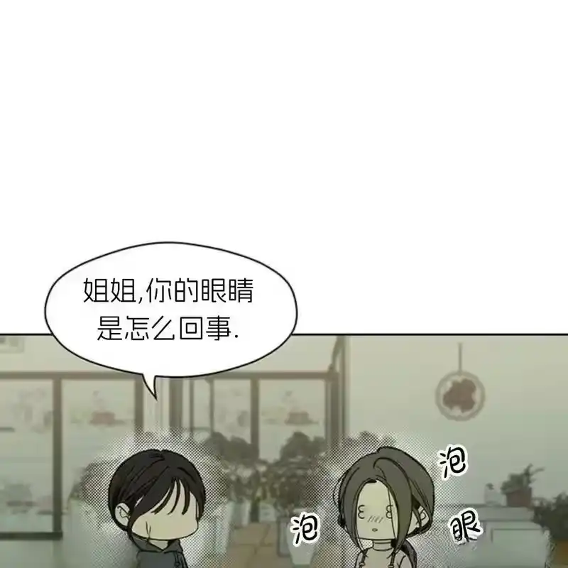 第246页