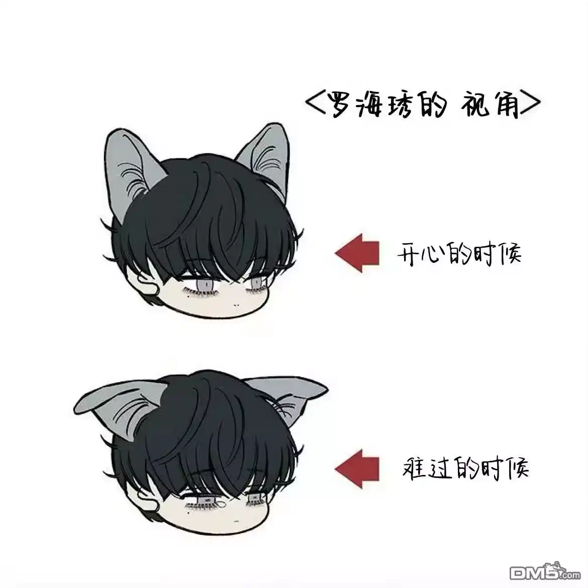 第142页
