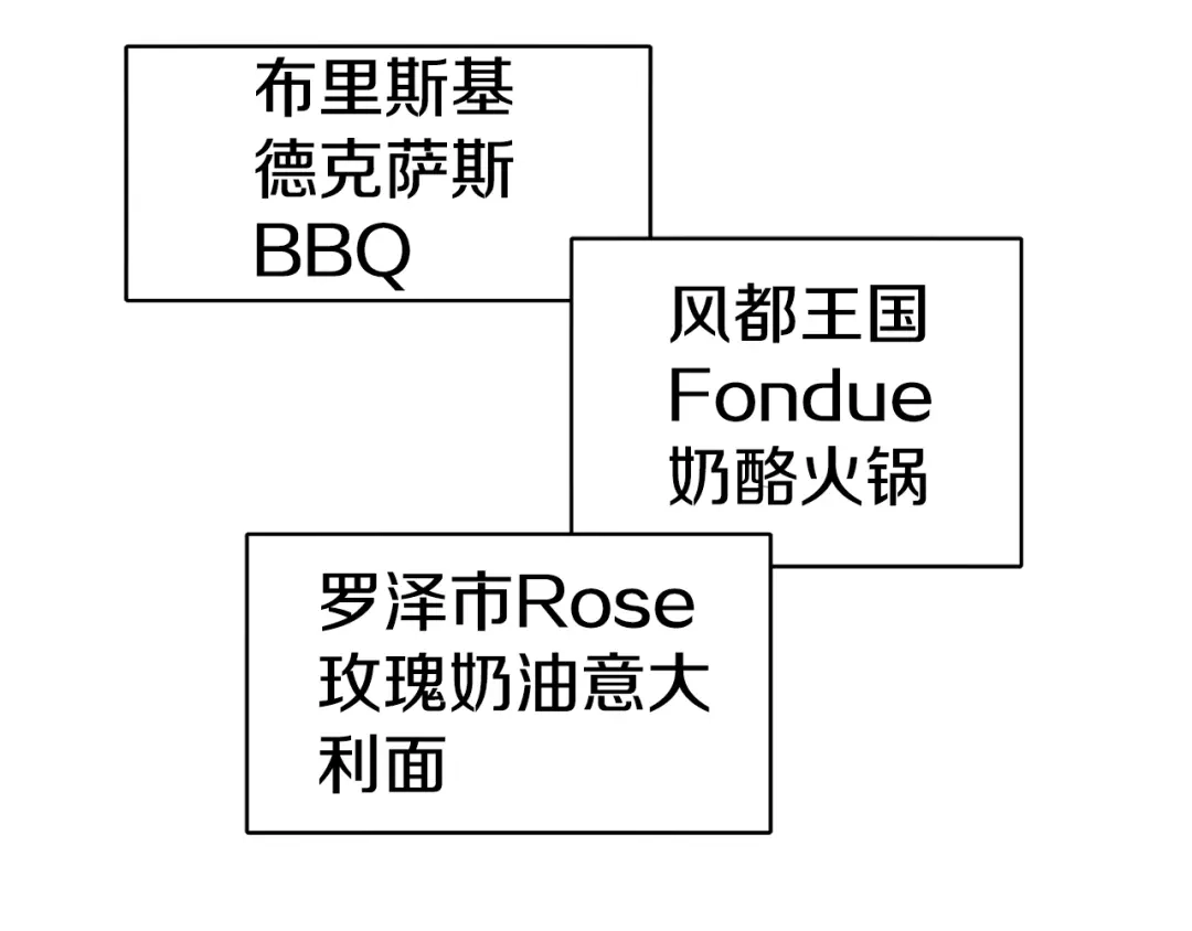 第249页