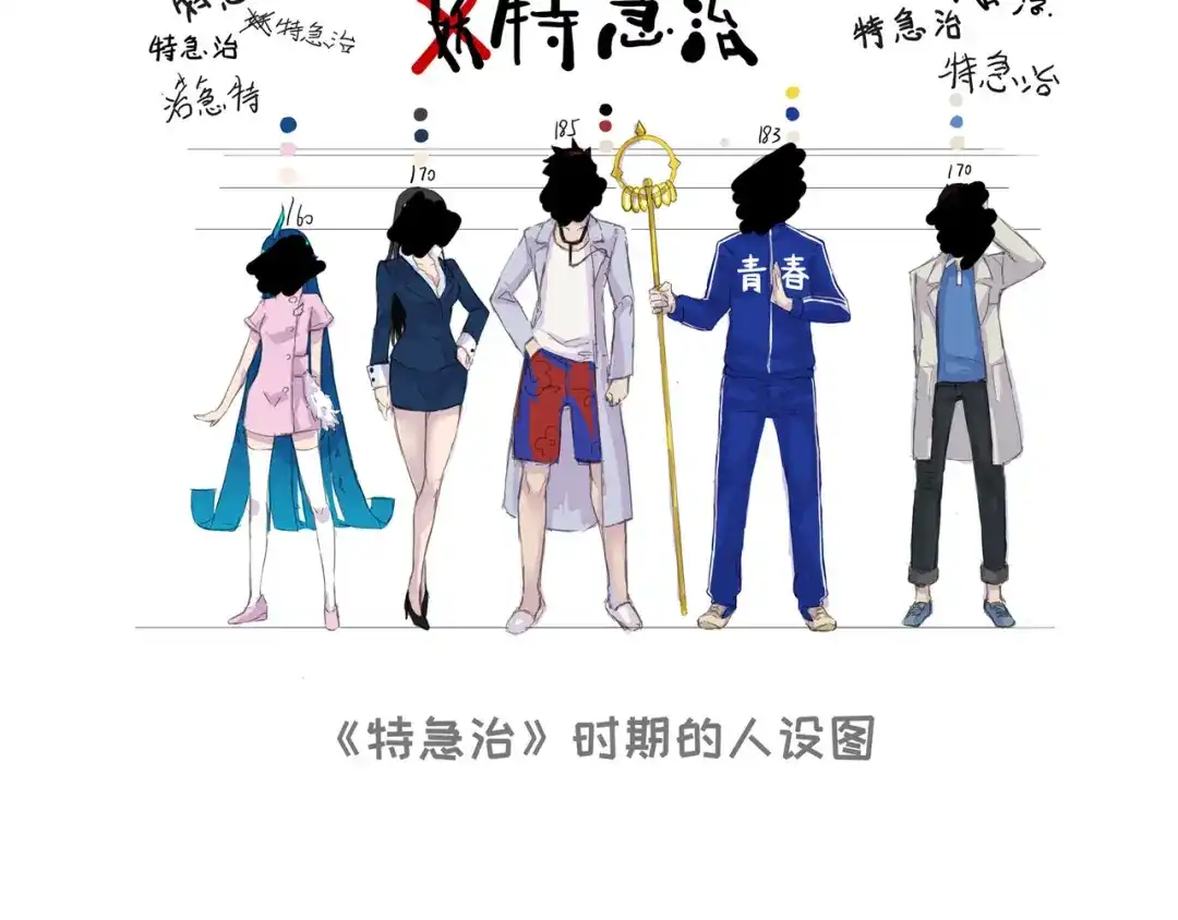 第81页