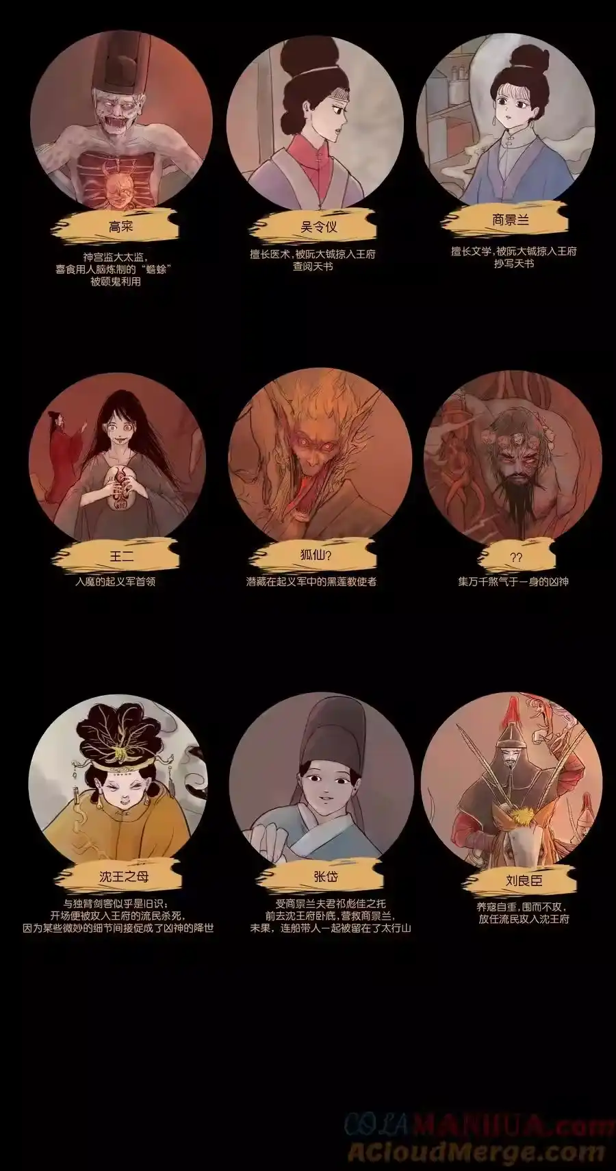 第64页