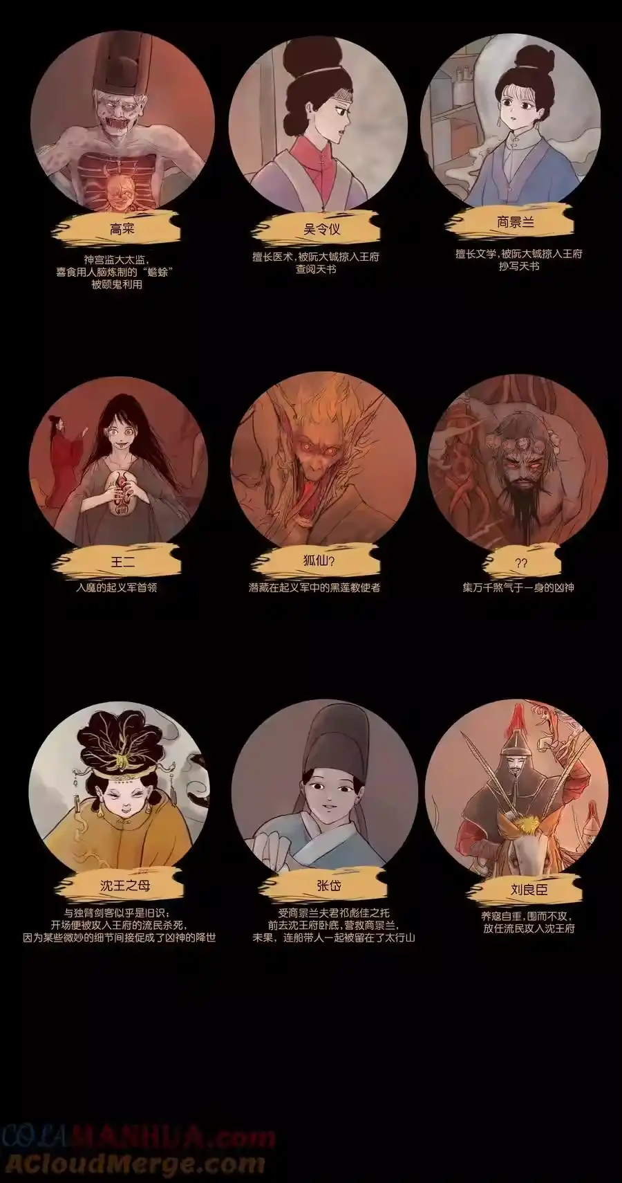 第61页