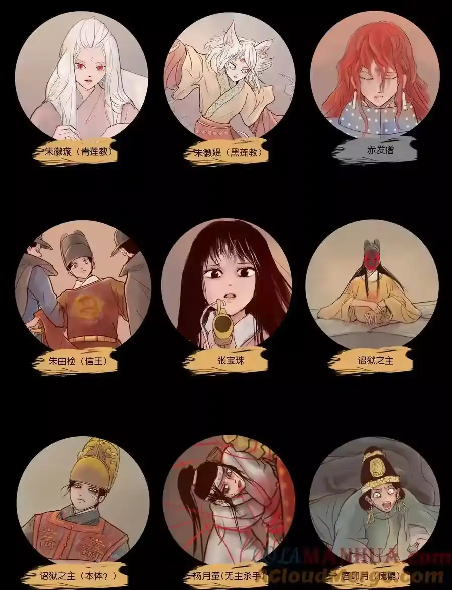 第61页