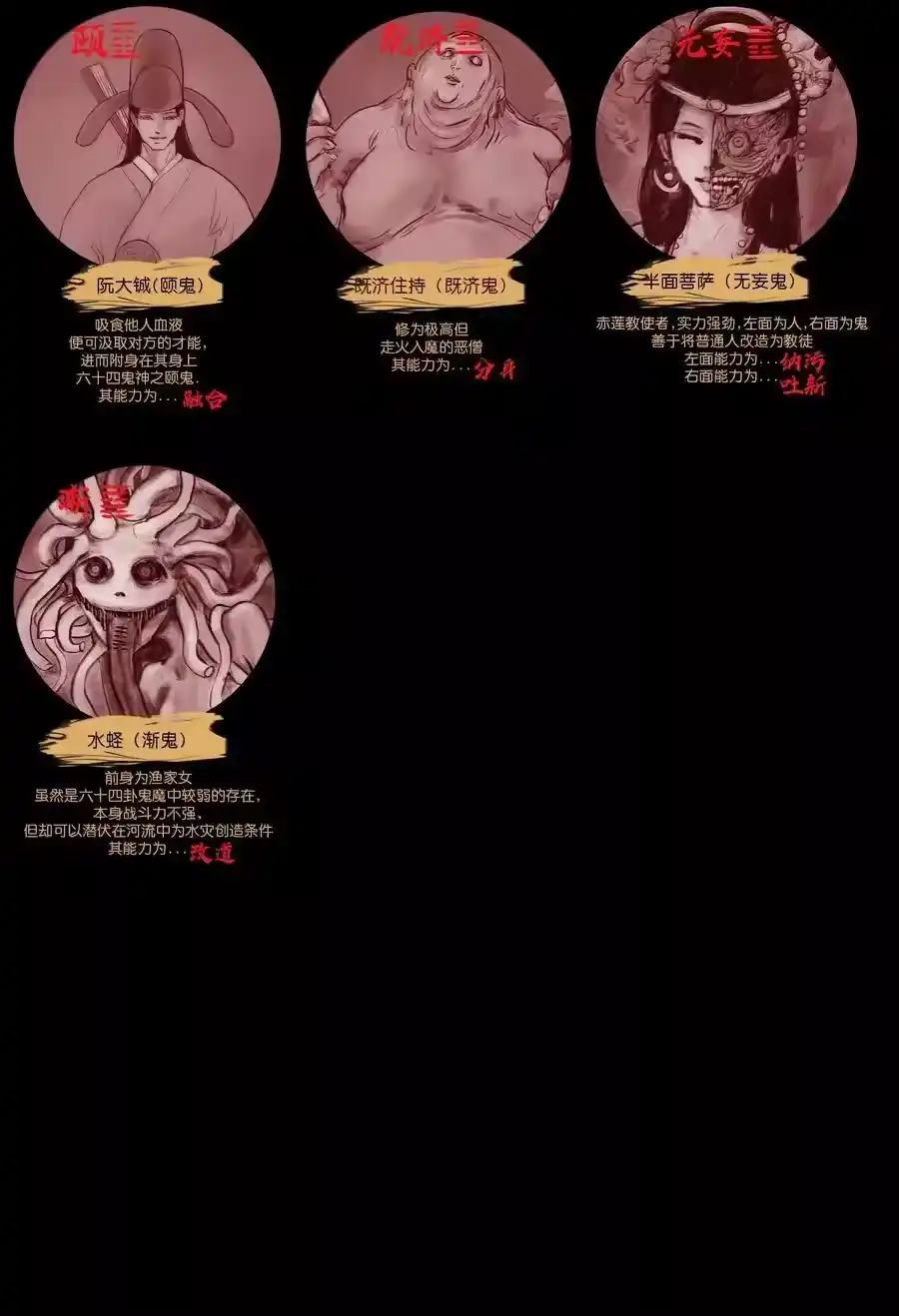 第72页