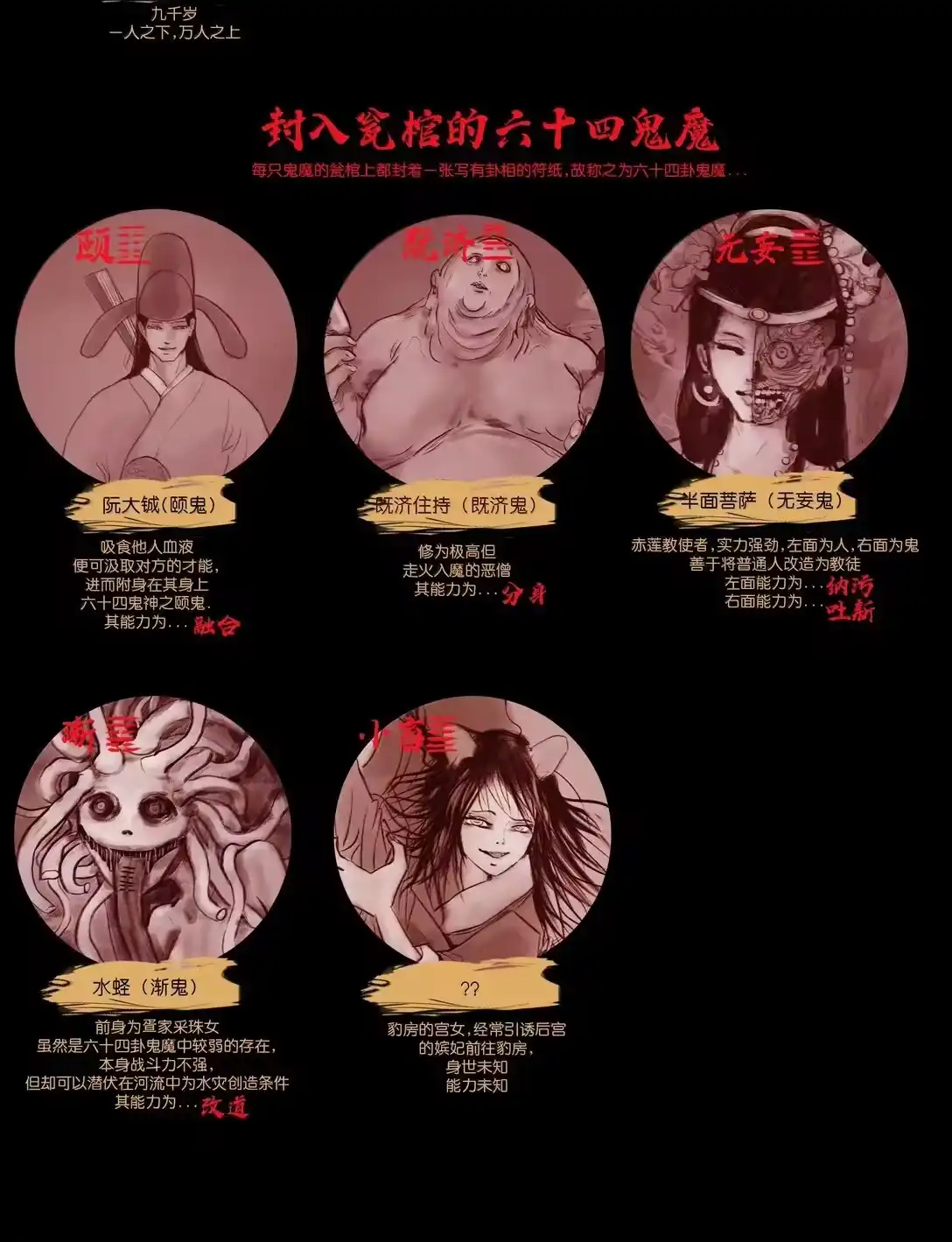 第72页