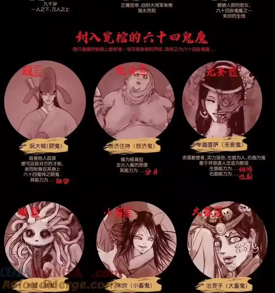 第64页
