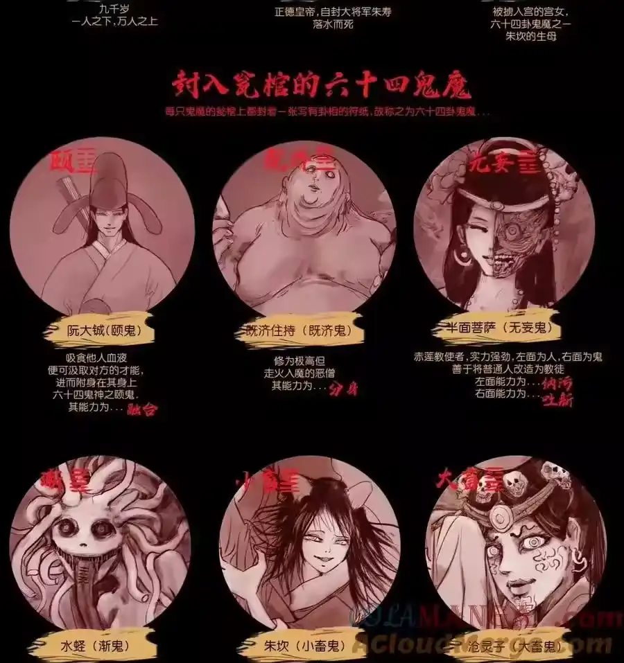 第67页