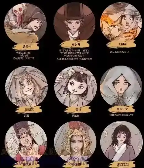 第61页