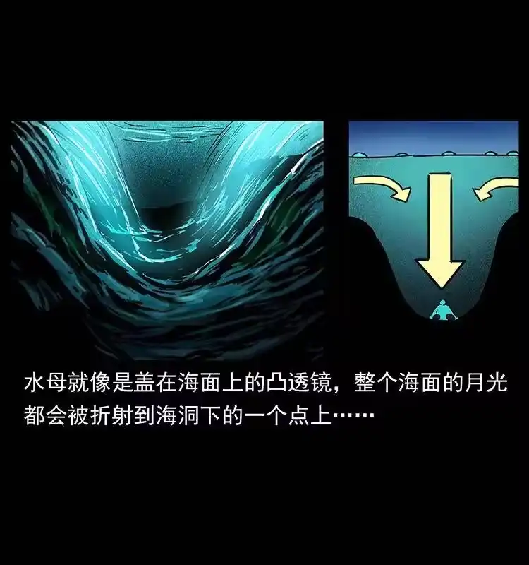 幽冥诡匠_h 240 意外频发的诱捕 第61页