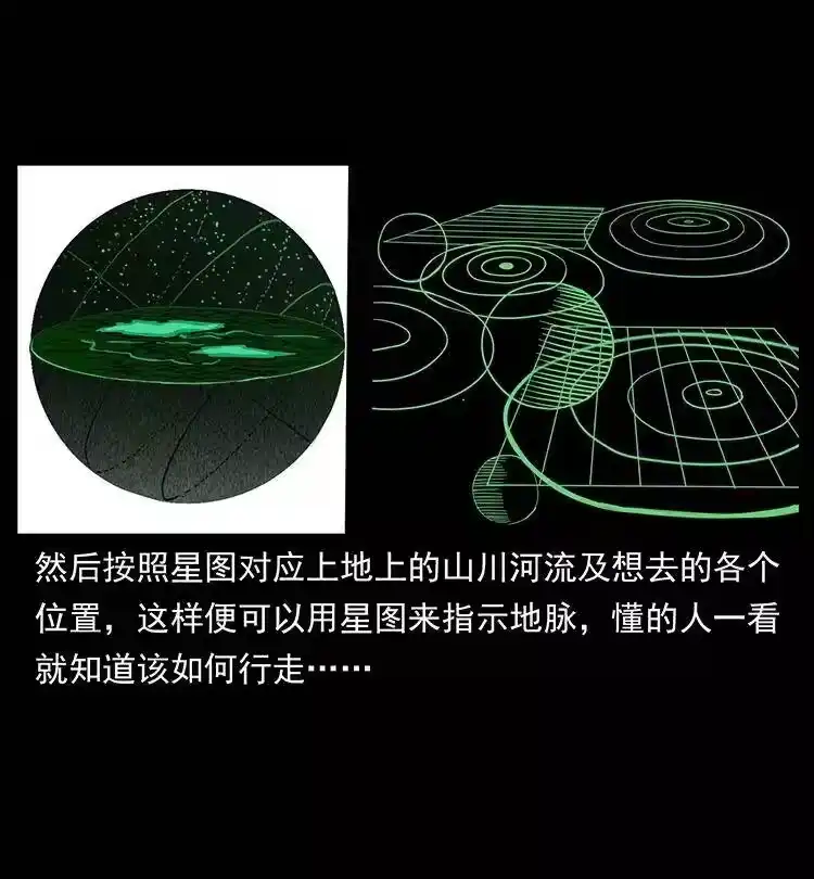 幽冥诡匠_h 321 星图 第27页