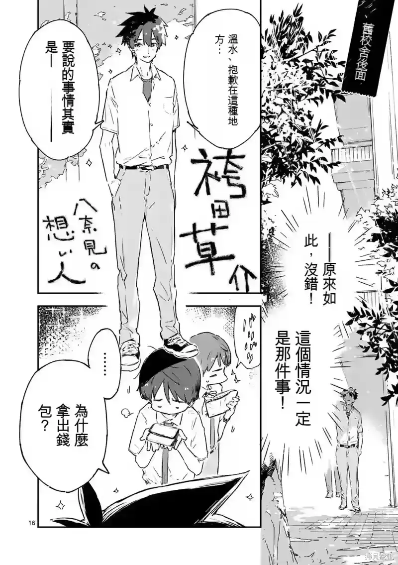 第16页