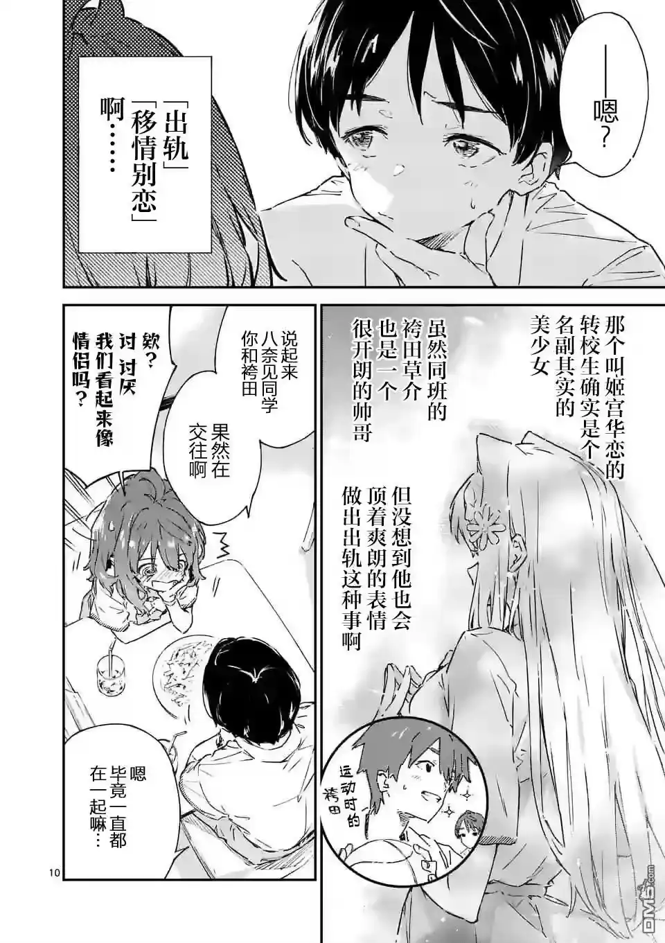 第10页