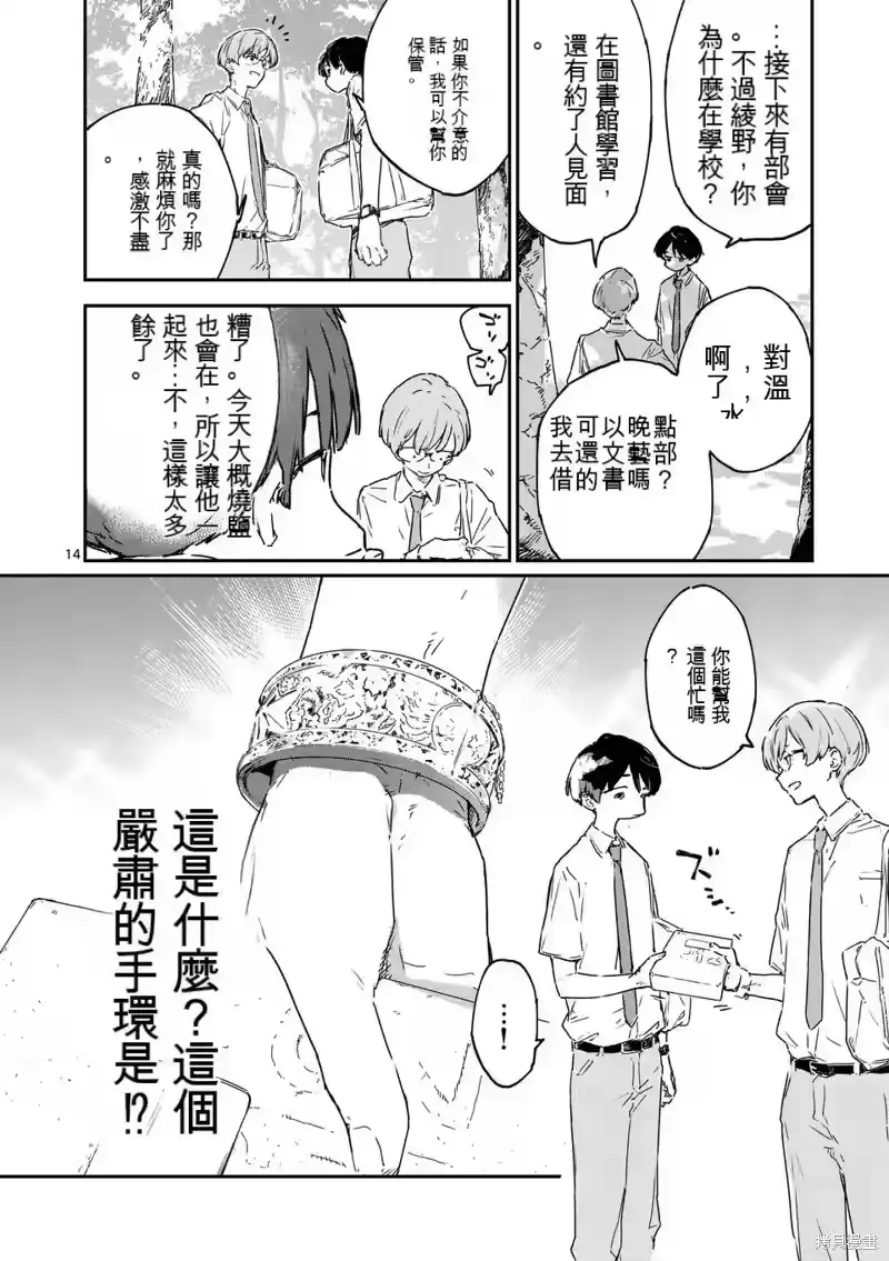 第14页