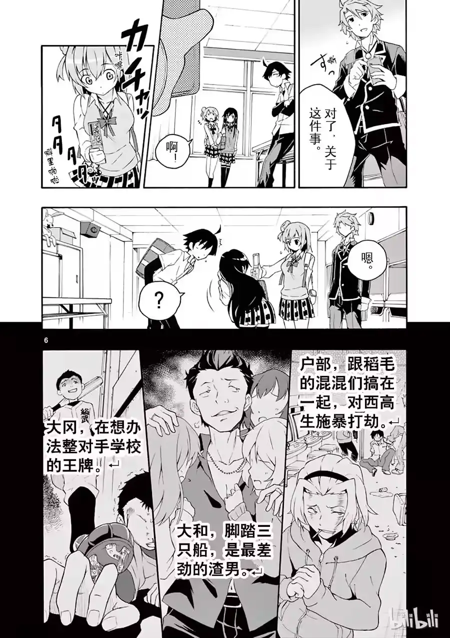 第6页