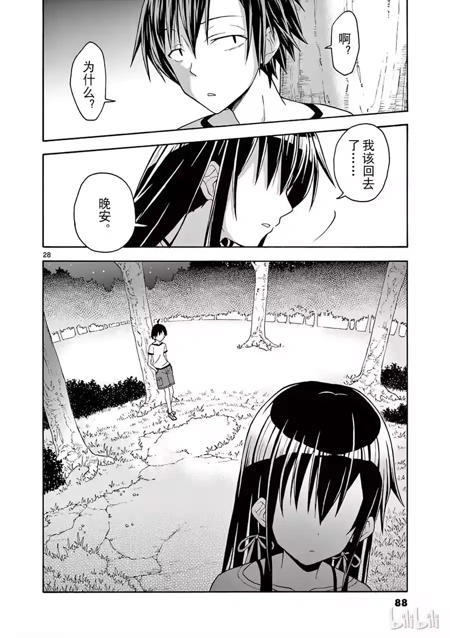 第28页