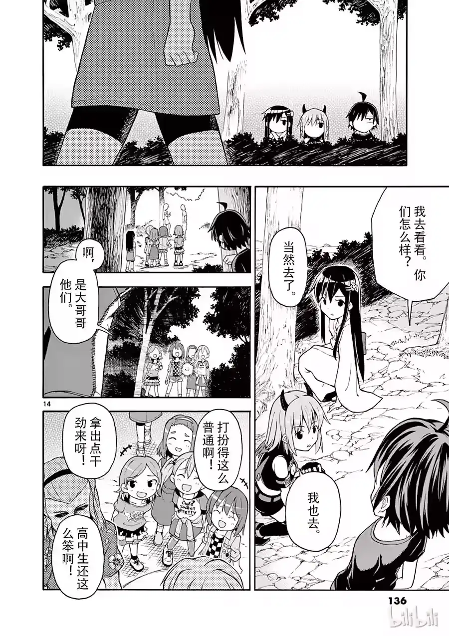 第14页