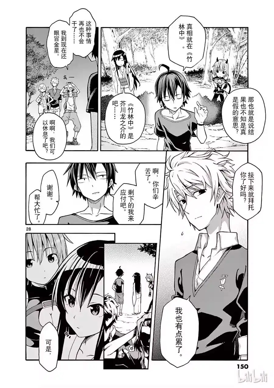 第28页