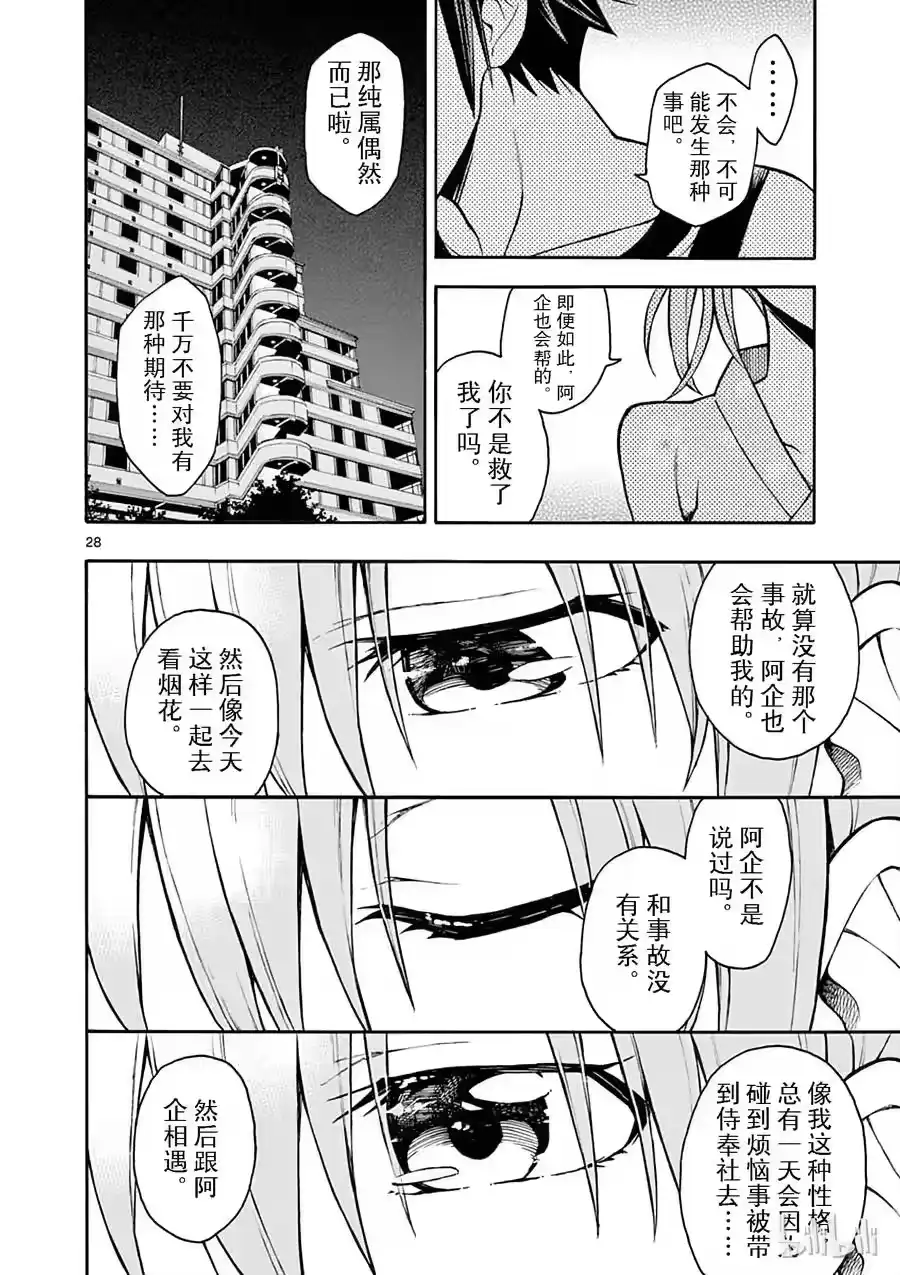 第28页