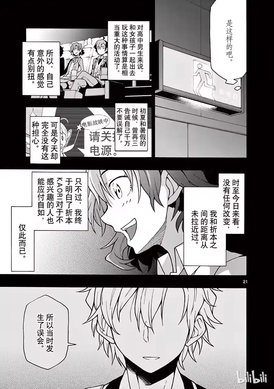 第21页