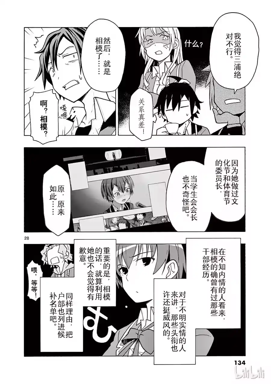 第28页