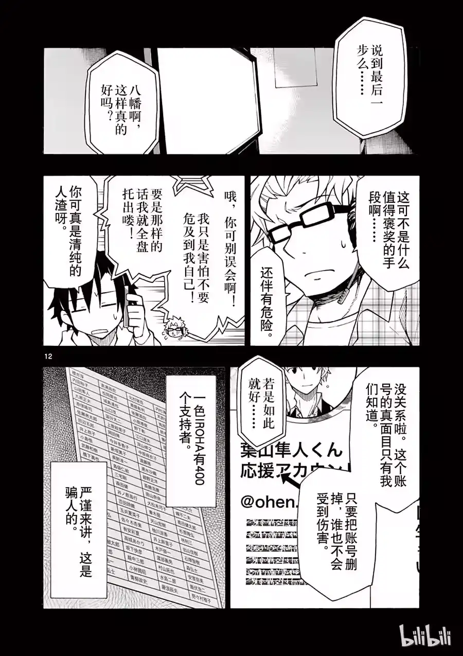 第12页