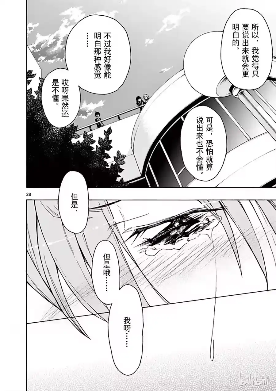 第28页
