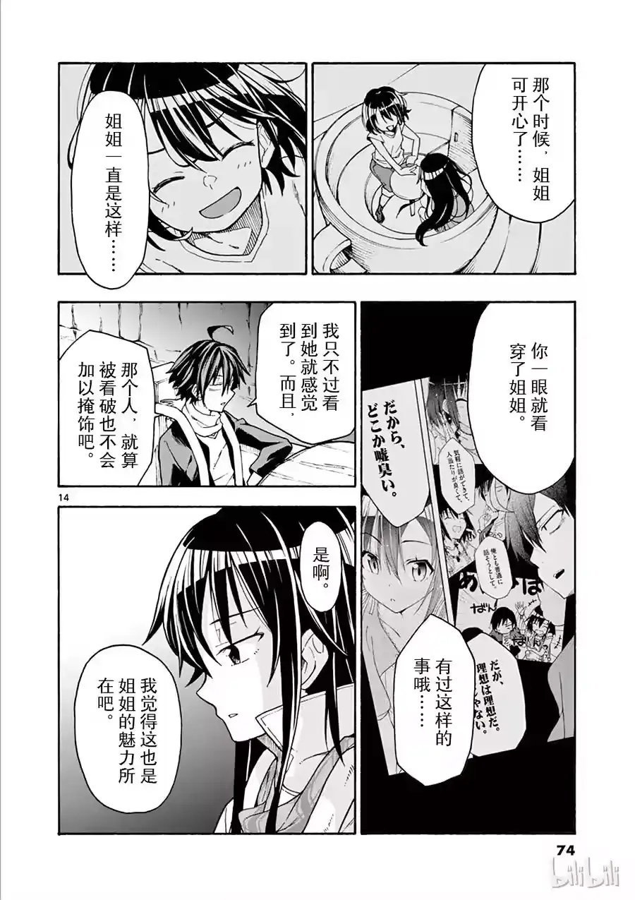 第14页