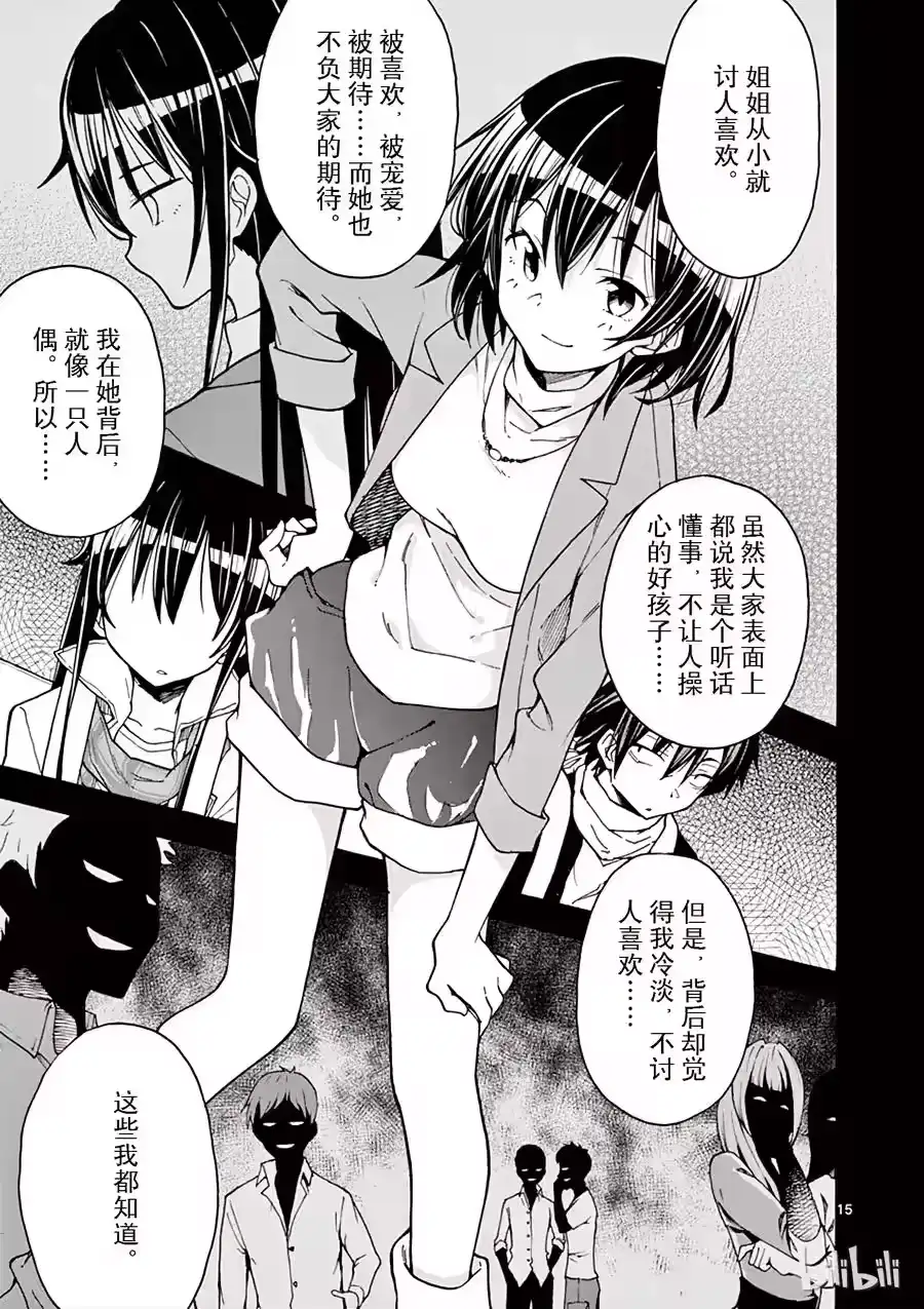 第15页