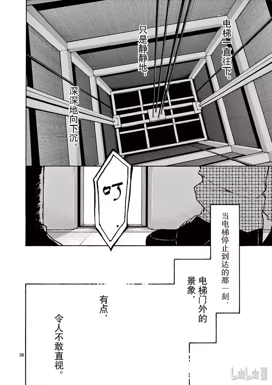 第36页