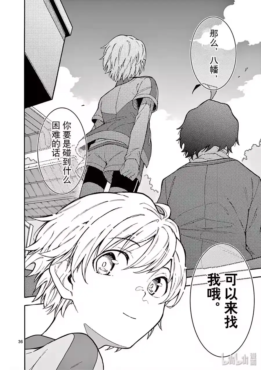 第36页