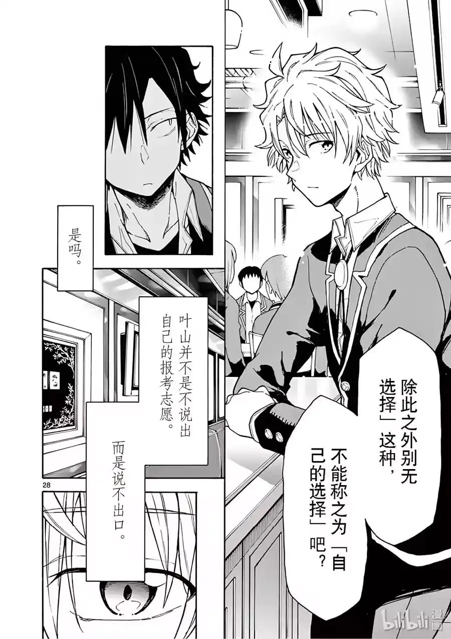 第28页