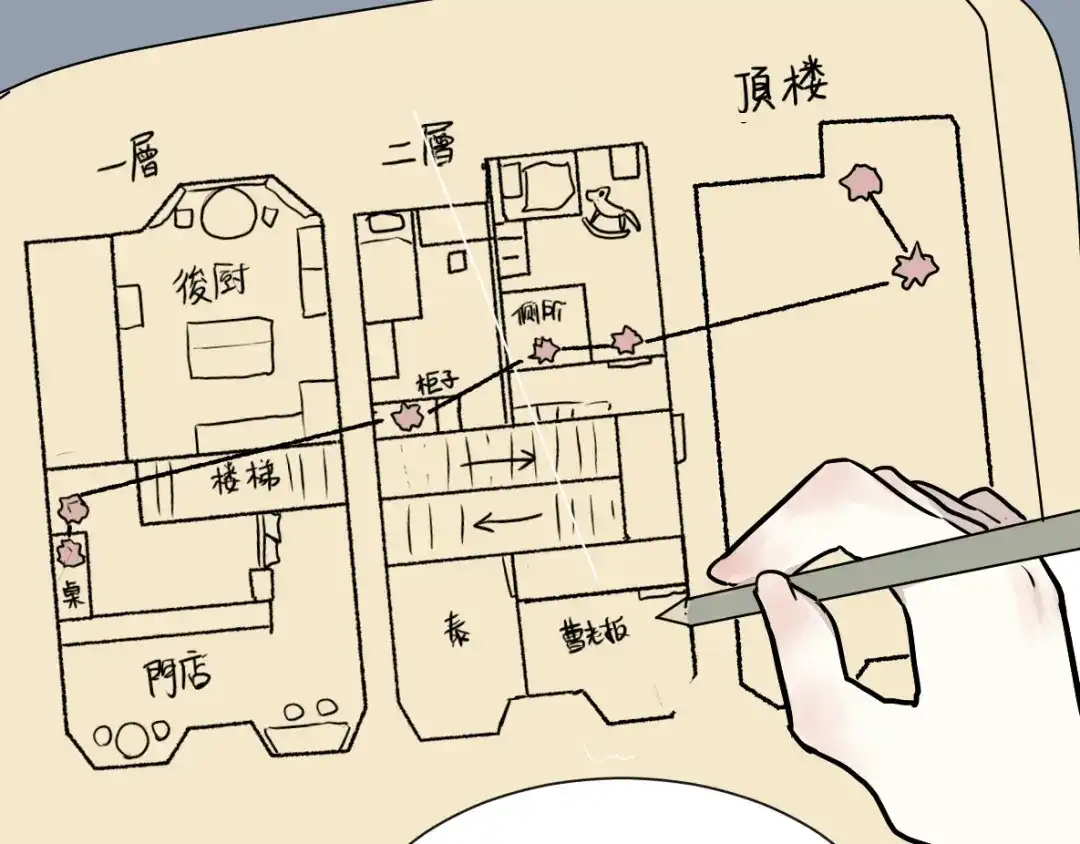 第49页